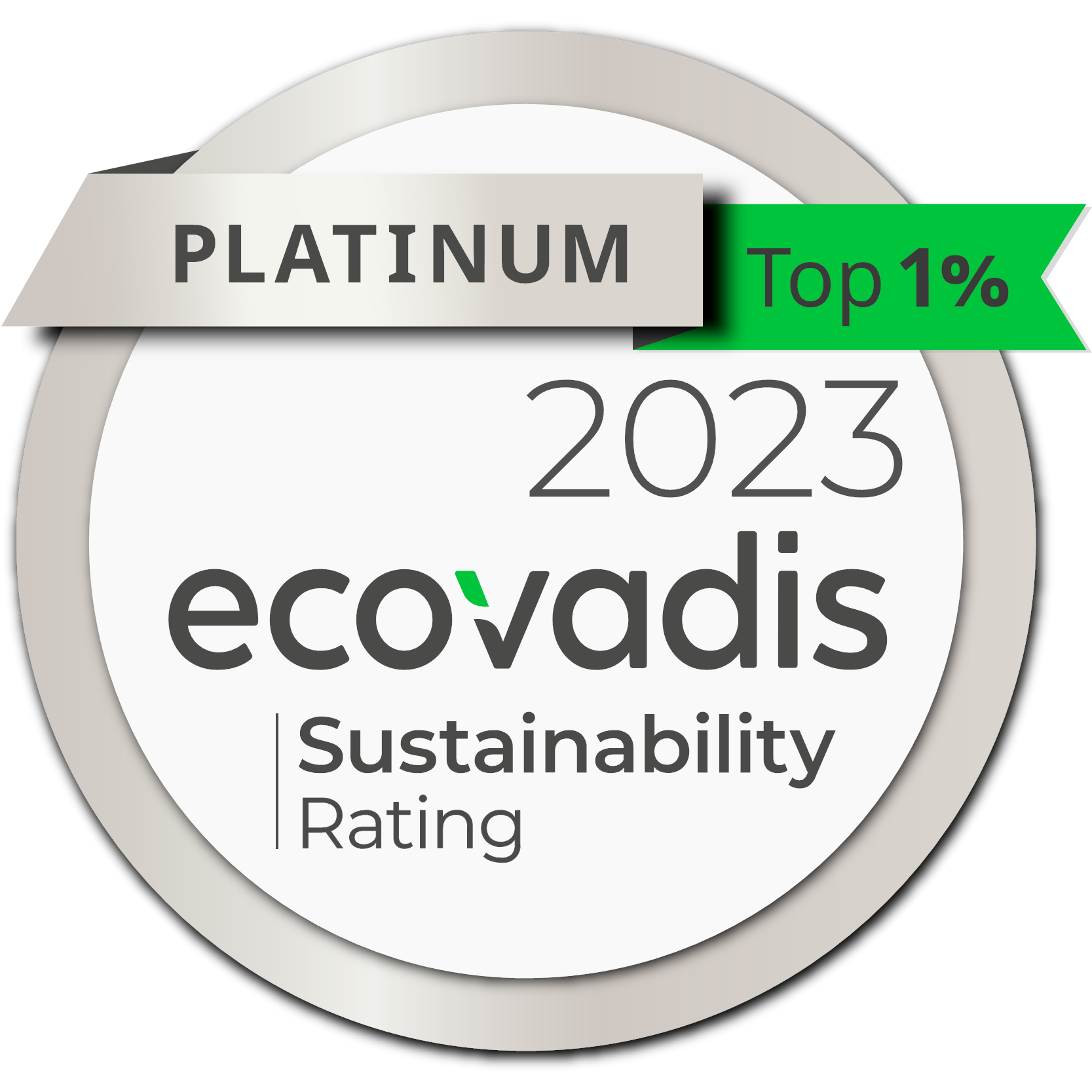 ecovadis platinum 2023